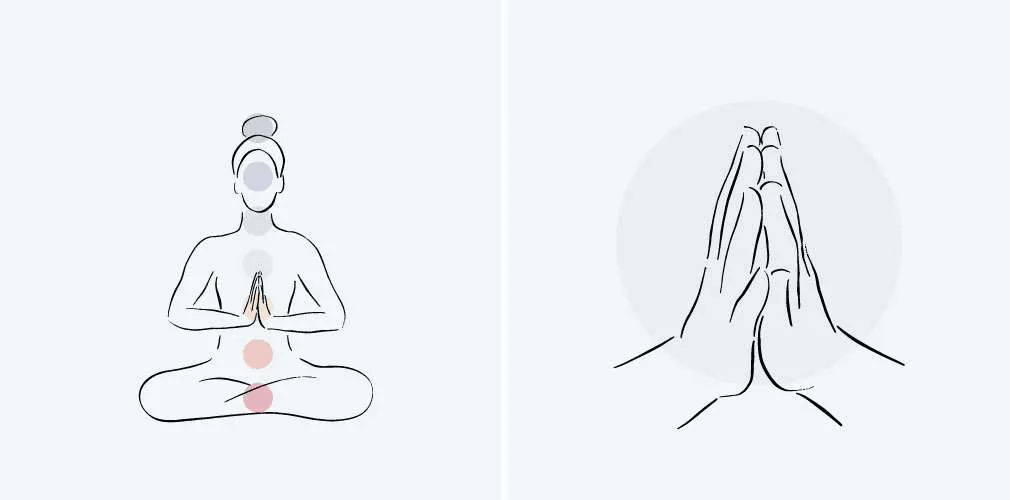 An illustration of a person in a seated meditation pose with hands in Anjali Mudra (Prayer Hands)