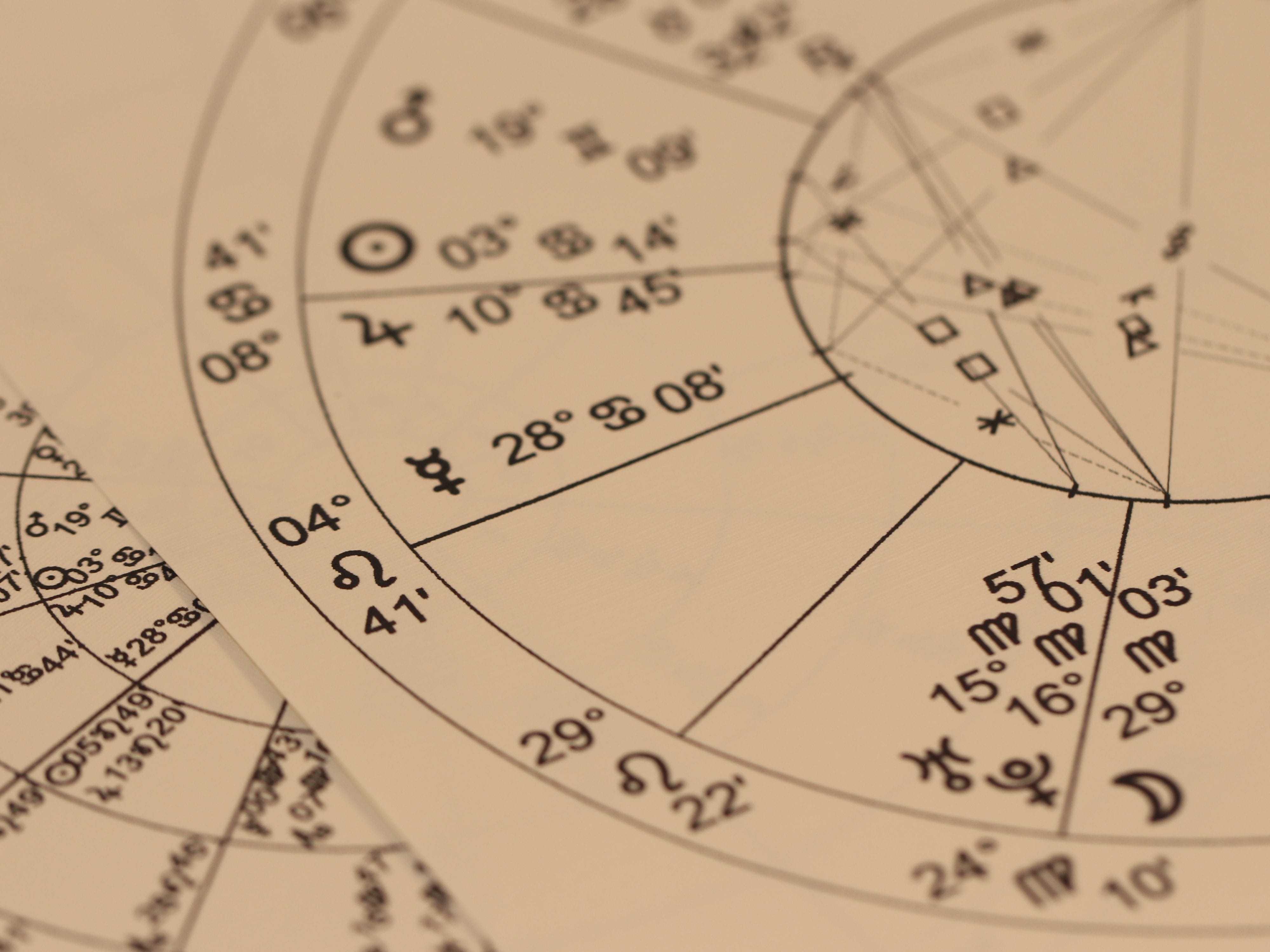 A close-up of an astrological birth chart with zodiac symbols and planetary positions
