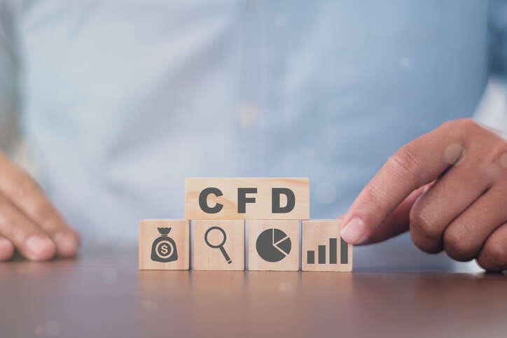 The similarities between options and CFDs