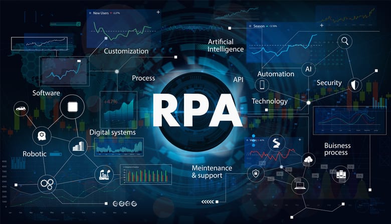 How to Build Resilient Financial Operations With Automation