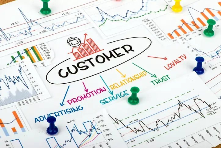 Leveraging Big Data Analytics for Customer Insights: A Game-Changer in Understanding Market Demands
