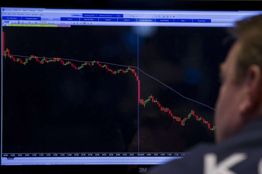 Analysis: Traders ready for wilder swings as rate rises stoke volatility