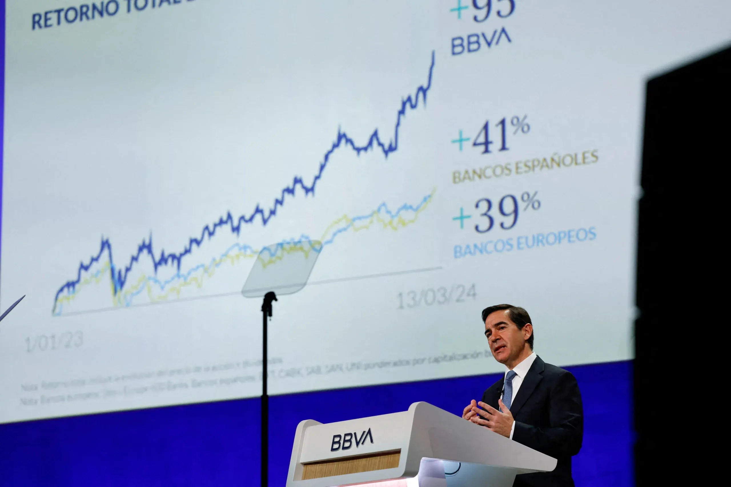 Analysis-Spain&#8217;s battle of the banks as BBVA narrows gap to Santander