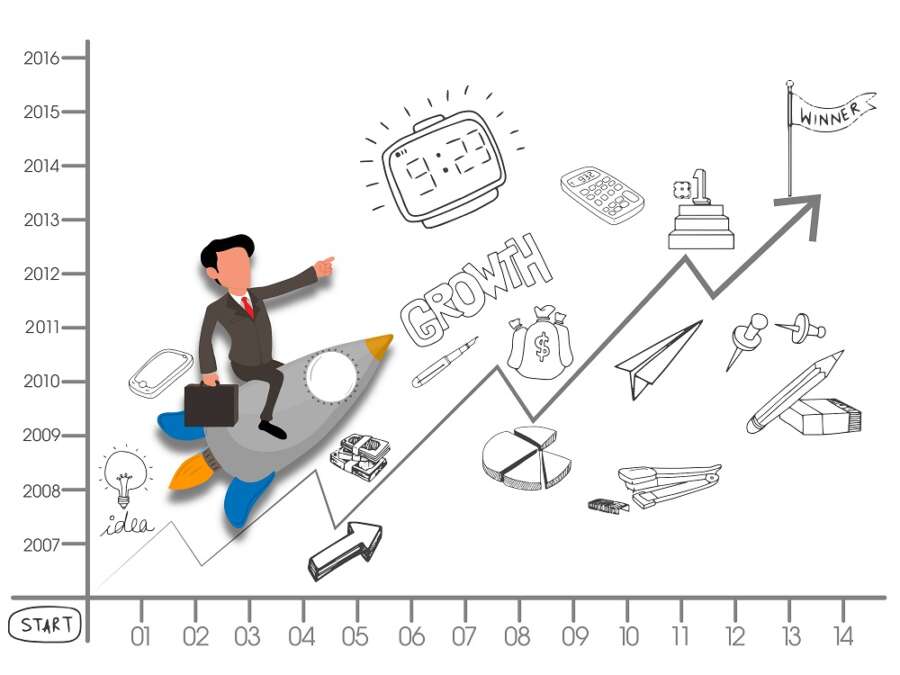 Ways To Avoid Tying Your Capital up When Launching a Business