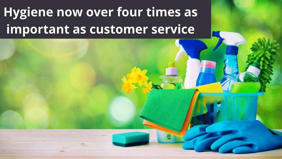Hygiene now over four times as important as customer service, according to hospitality customers