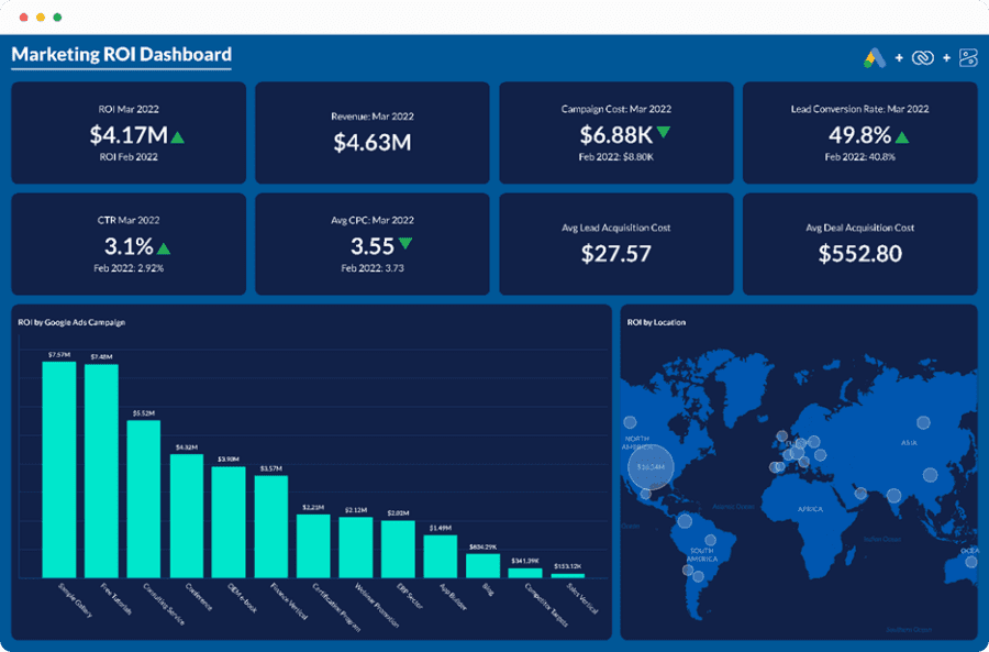 Zoho Unifies Marketing Operations with New Platform Driving Business Growth