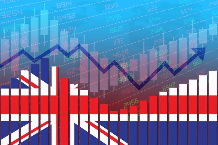 Peak profit: The UK industries with the highest return for your investment