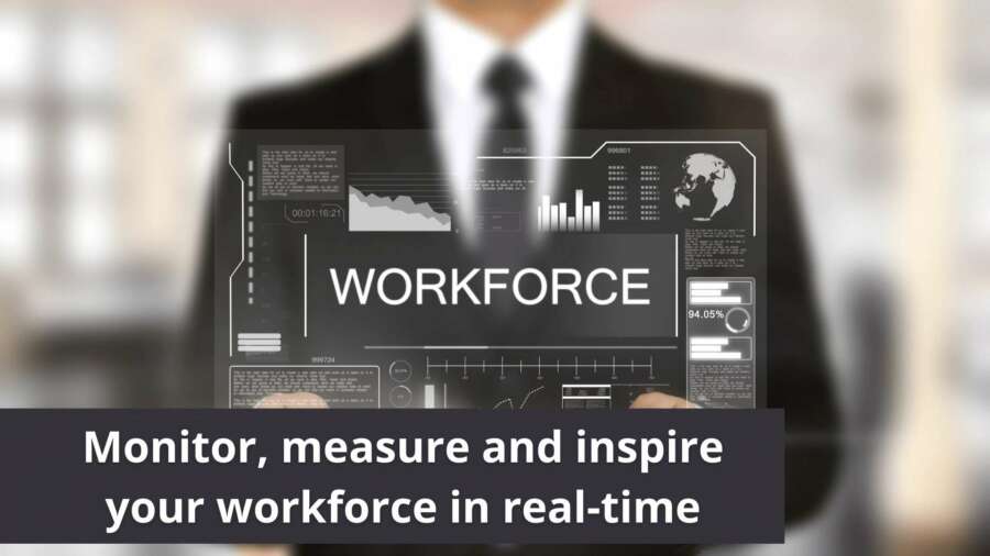 Monitor, measure and inspire your workforce in real-time