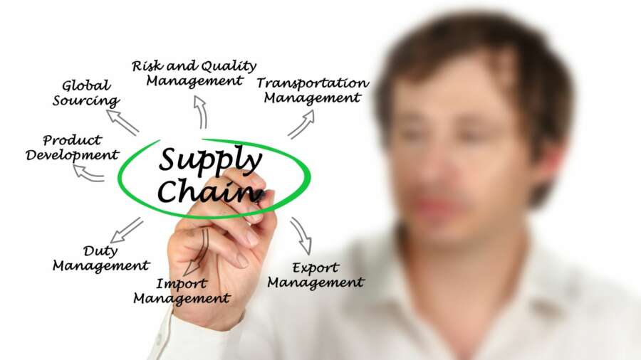 Navigating the Automotive Supply Chain Post-COVID-19
