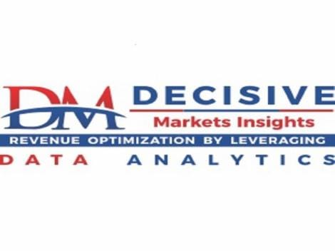 Aerostat Systems Market – Technological Improvements That Have Caused The Market To Grow At A Higher Pace In Recent Years, Key Players – Lockheed Martin,Raytheon,Raven Industries.