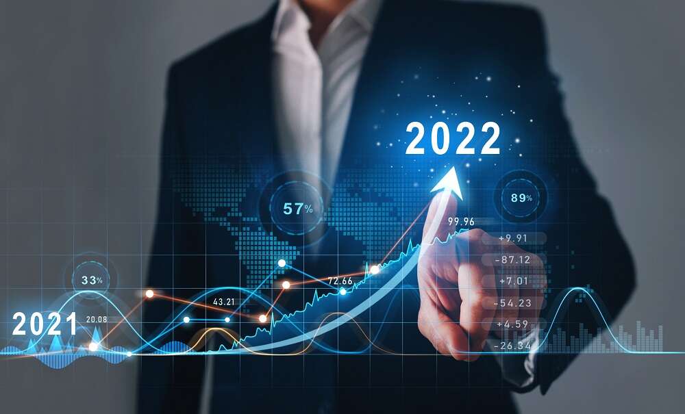 2022: The Year That Banks Finally Change for Good?