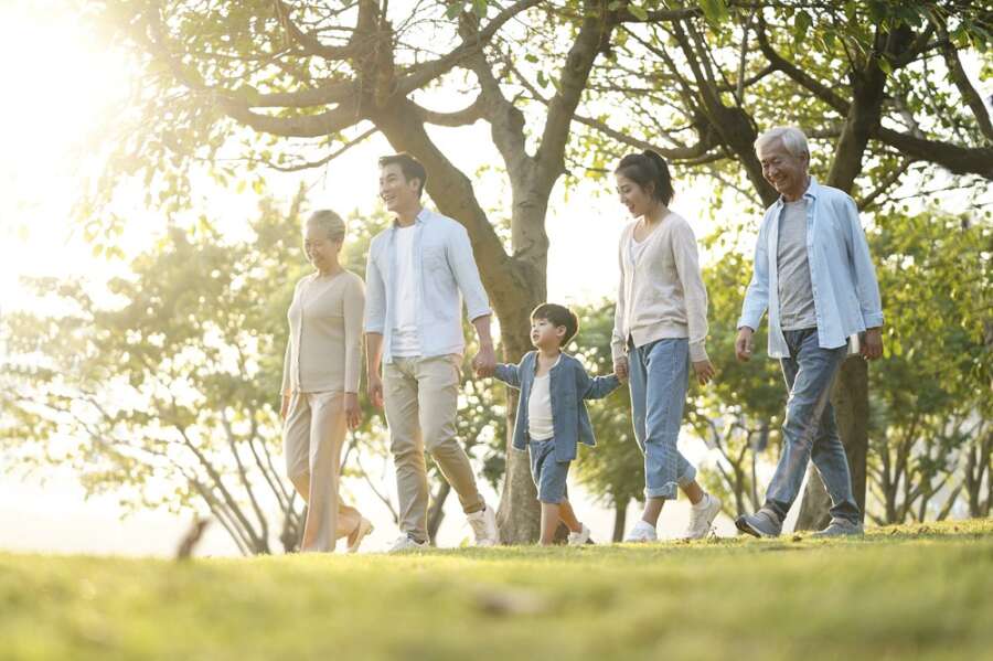 Preserving wealth through the generations