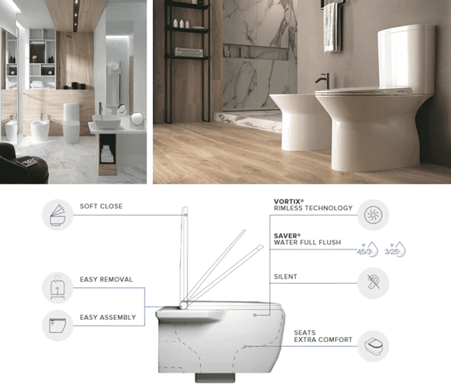 Whiteville Ceramics launch premium range of eco-efficient WCs