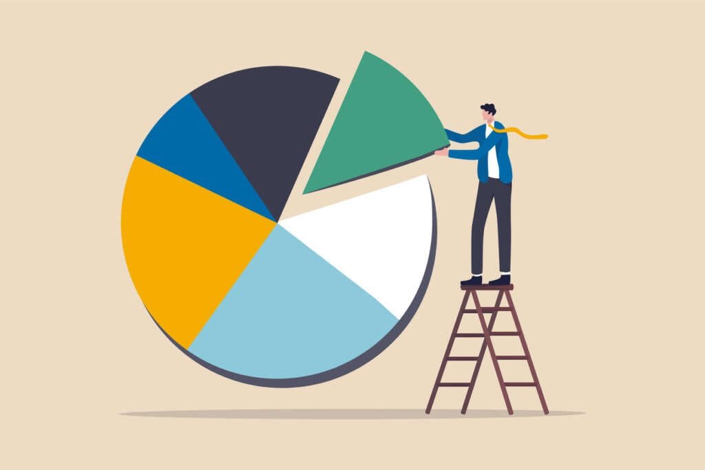 Yes, you can time the market