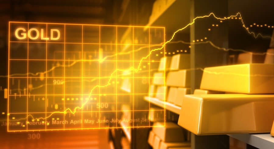 Is Gold a Good Place to Invest Your Money? Experts Reveal Tips for Investing in Gold