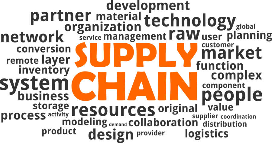 Supply Chain Issues &#038; Staff Shortages: Six Handling Equipment Essentials to Maximise Efficiency Within Your Business