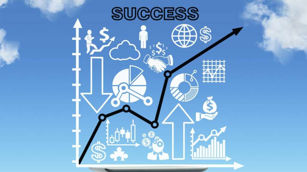 How to Make a Successful Plan