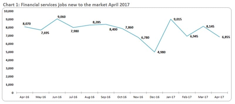 chart-1