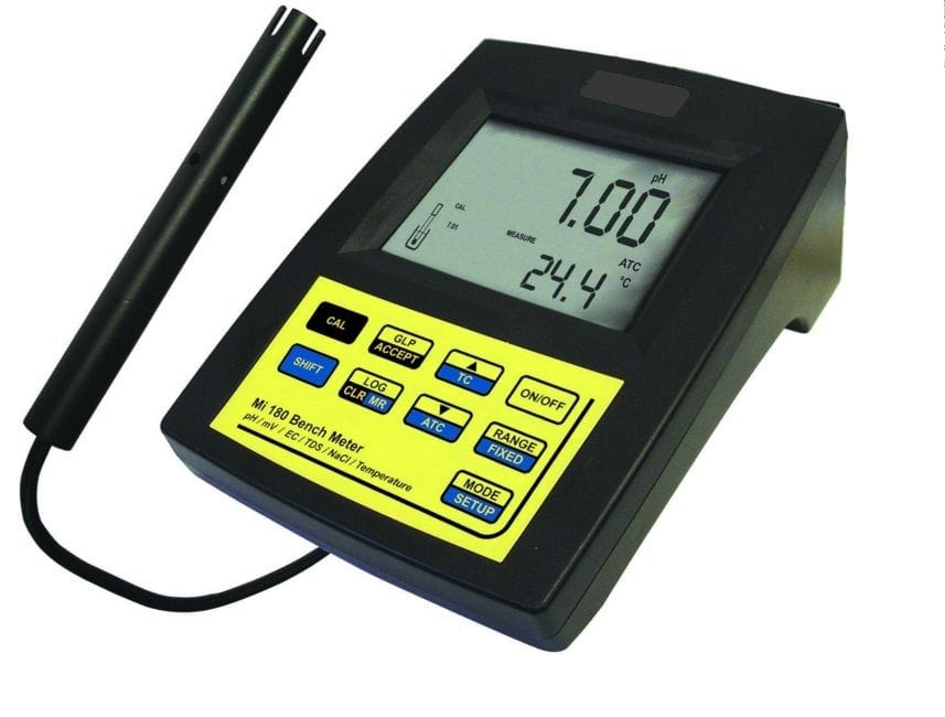 pH meter market