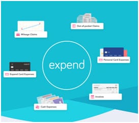 expend