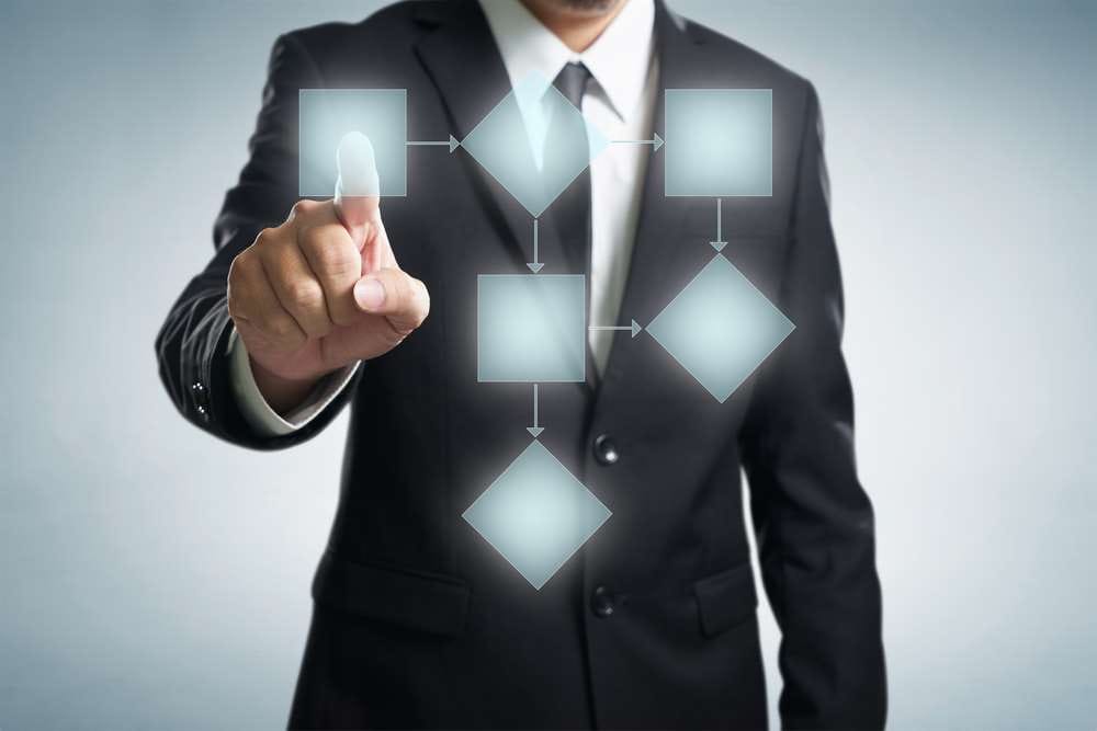 Federal Bank drives “Digital India” vision with Intellect Transaction Banking