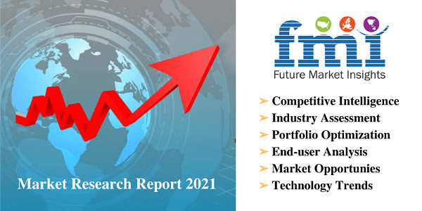 FMI