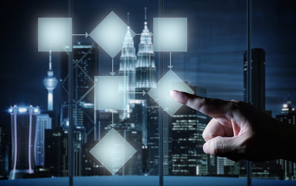 SONM Launches Updated Platform With Discovery Algorithm