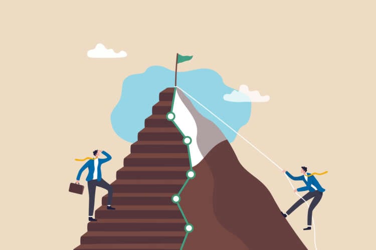 Steps to Mitigate Risks