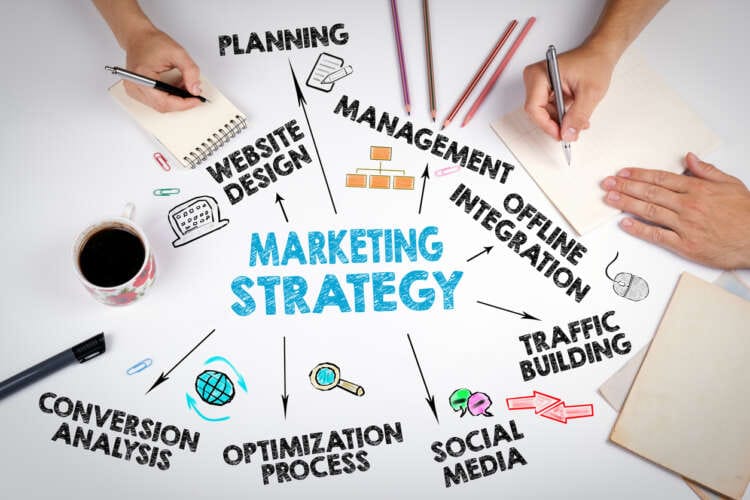 Foolproof Local Marketing Strategies for Small Businesses
