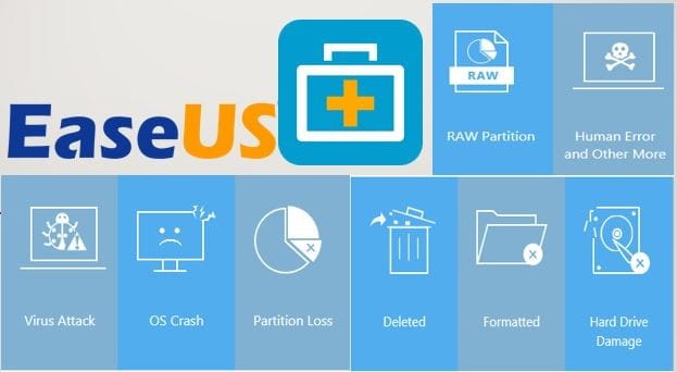 EaseUS Data Recovery Wizard Software
