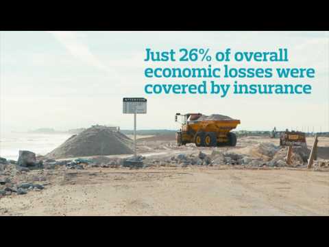 Uncover the impact of 2016’s natural catastrophe losses