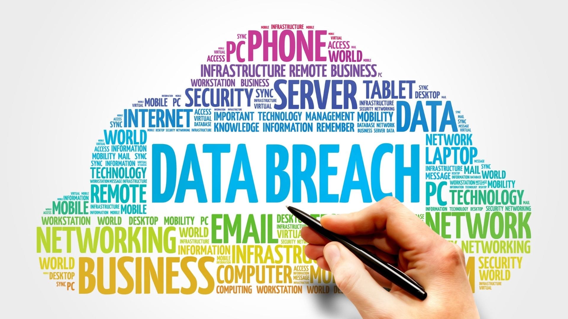 Check, Please! Adding up the Costs of a Financial Data Breach