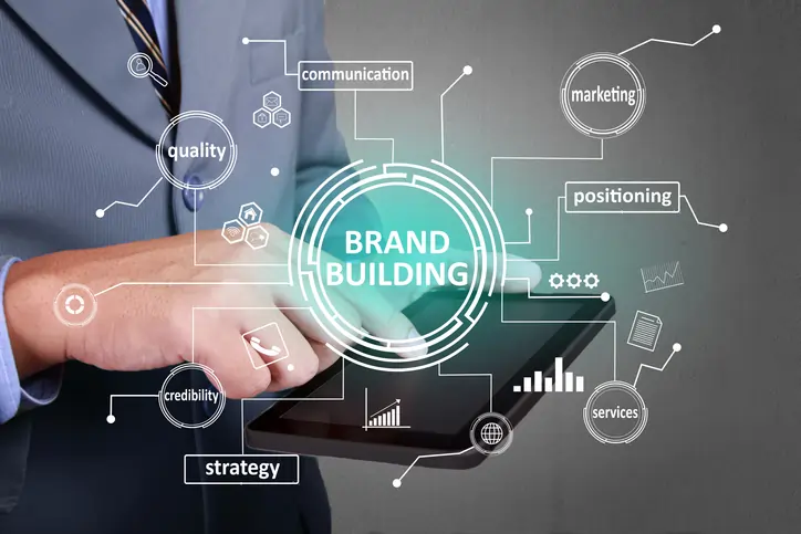 Strategies for building a strong online brand identity