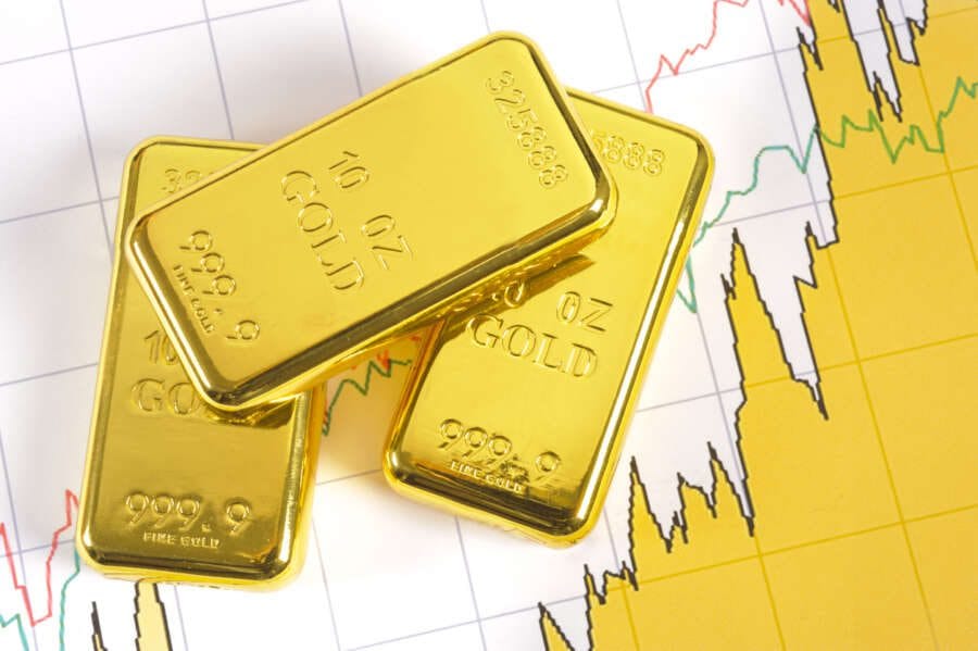 U.S. Money Reserve Insights: The Resurgence of Gold Prices in 2023