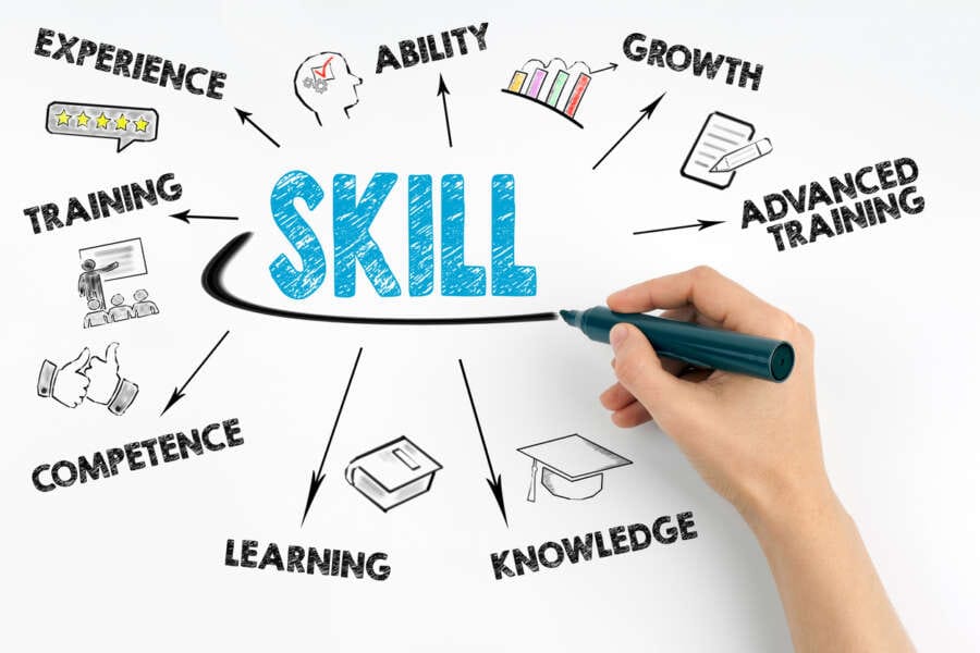 ONS data highlights the need to focus on skills development