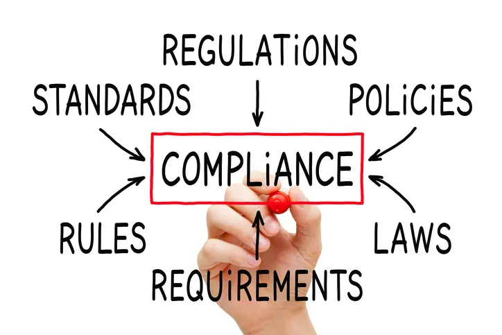 The importance of maintaining business compliance and regulations