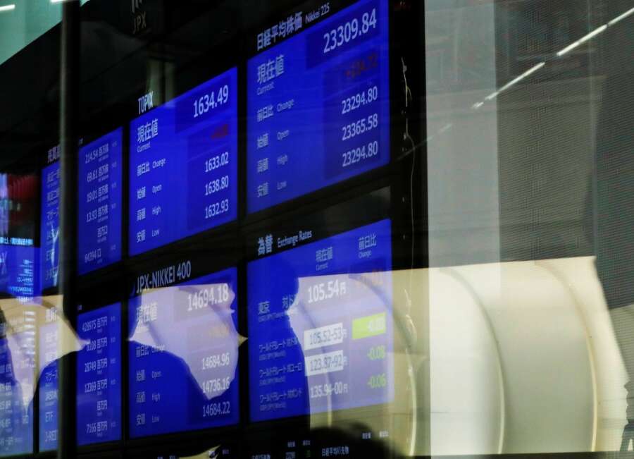 Stocks mixed, dollar gains after robust inflation, jobs data