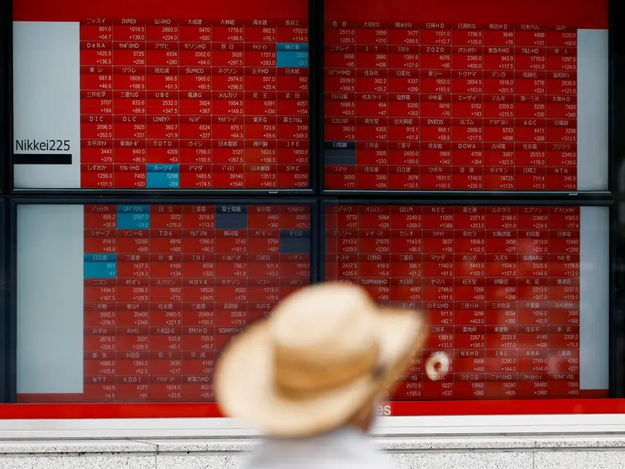 Asia markets start big month on cautious footing as US jobs data looms