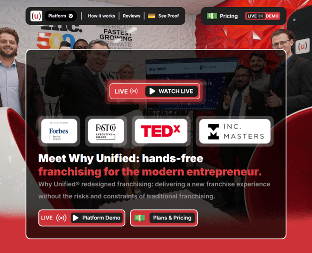Why Unified Franchising Review: From Start to Finish, Is It Profitable?