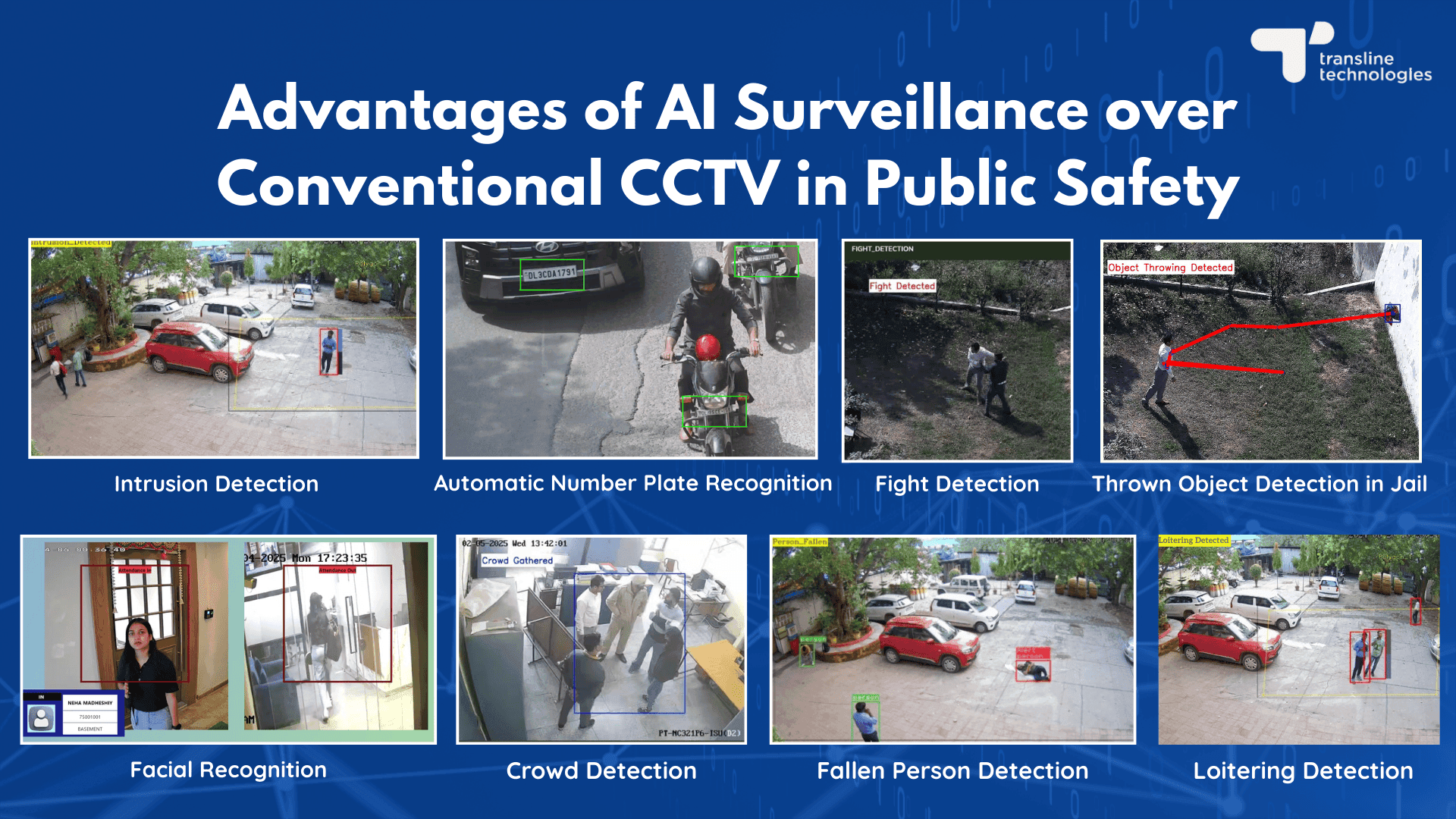 advantages of ai police cctv surveillance camera over analog conventional cctv camera public safety_transline technologies
