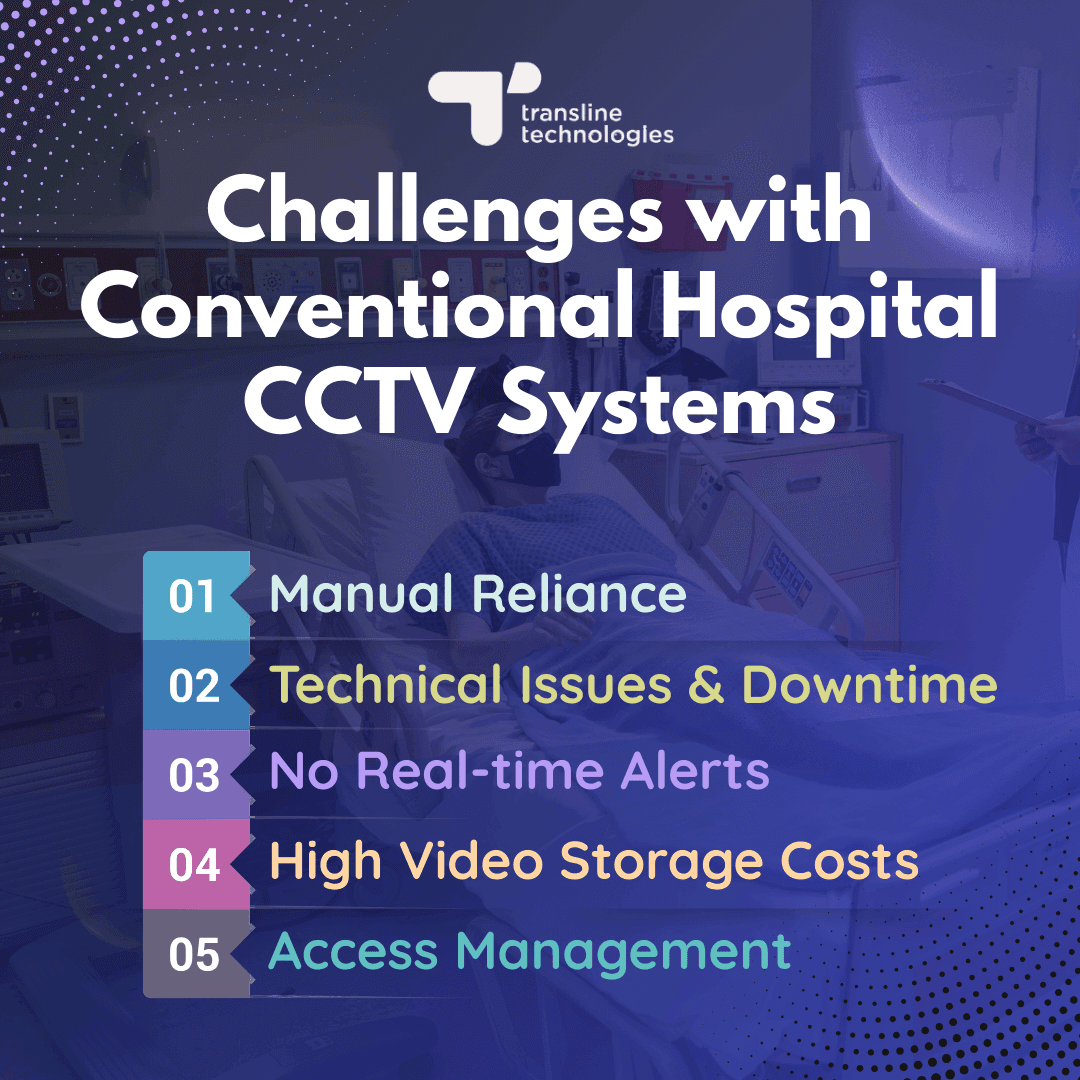 challenges with conventional hospital healthcare cctv systems_transline technologies