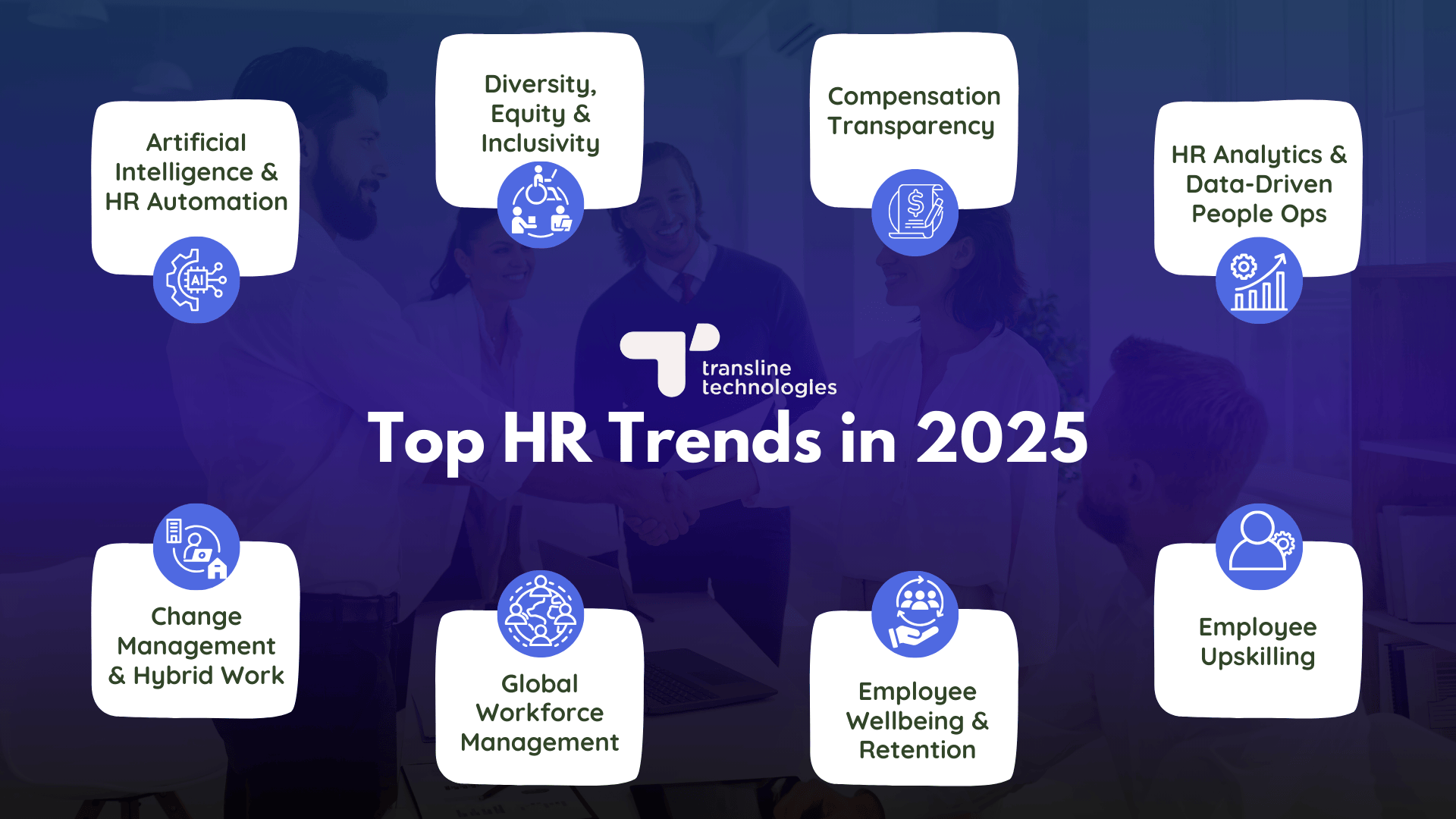 top human resources hr trends hrms 2025_transline technologies