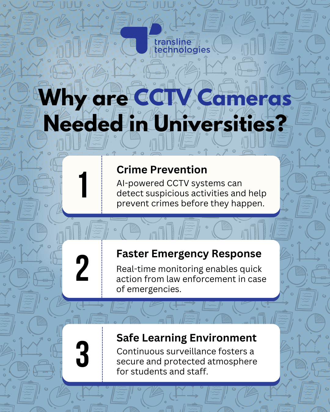 why are cctv cameras needed in colleges and universities_transline technologies
