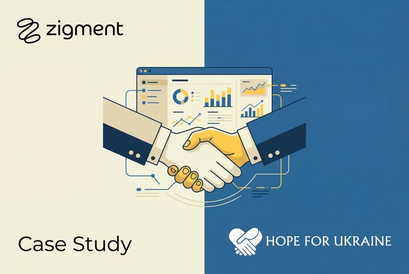 Donor Journey Orchestration Case Study: Hope For Ukraine X Zigment 