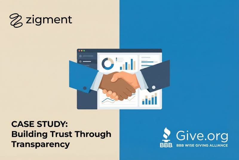 Case Study: BBB Wise Giving Alliance Transformed Donor Search into Donor Advice