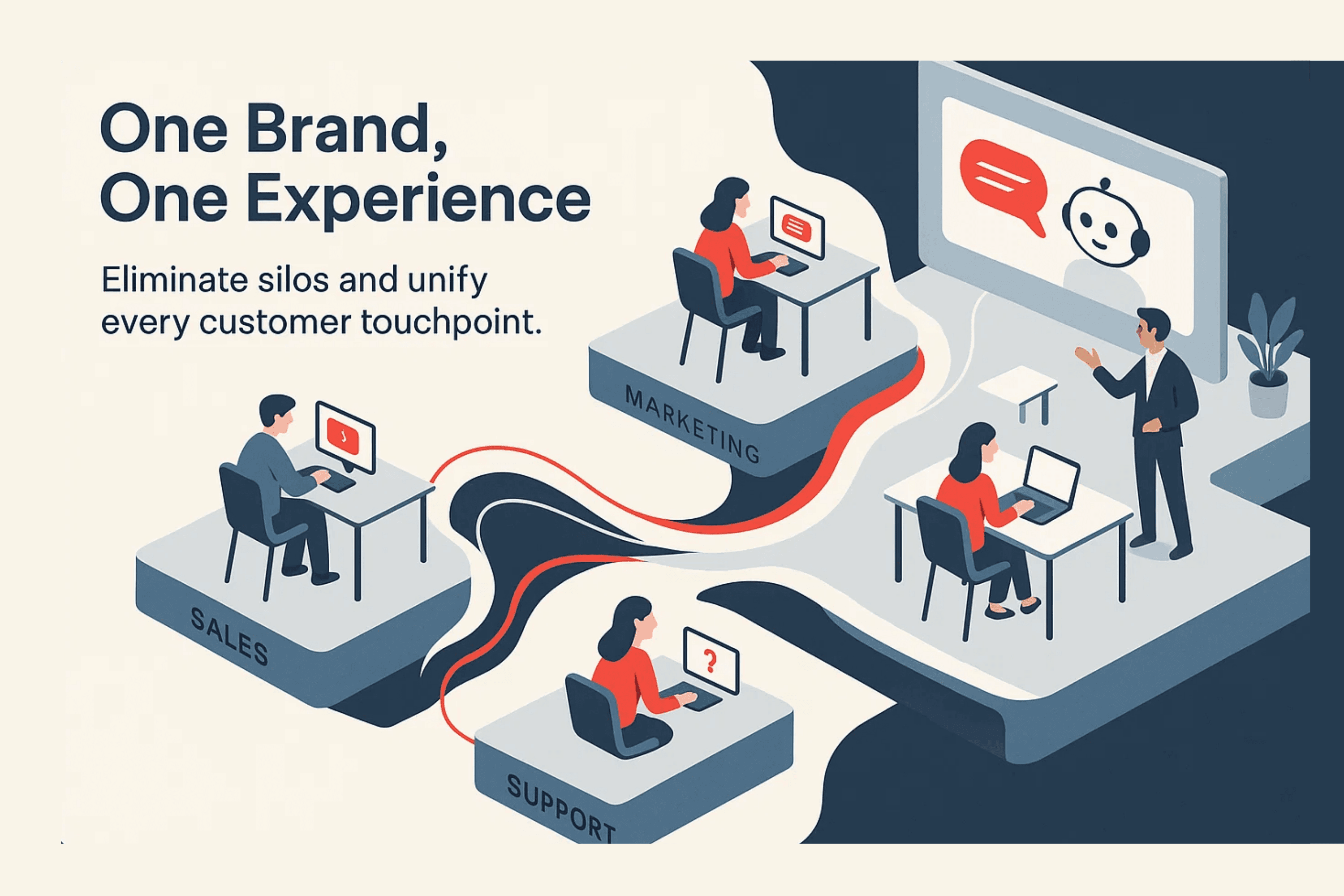 One Brand, One Voice: Solving Fragmentation Across Marketing, Sales, and Support
