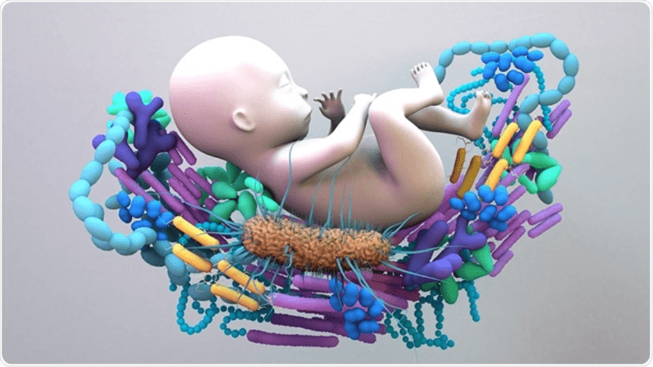 The Early-Life Microbiome: Impact of Vaginal and C-Section Births