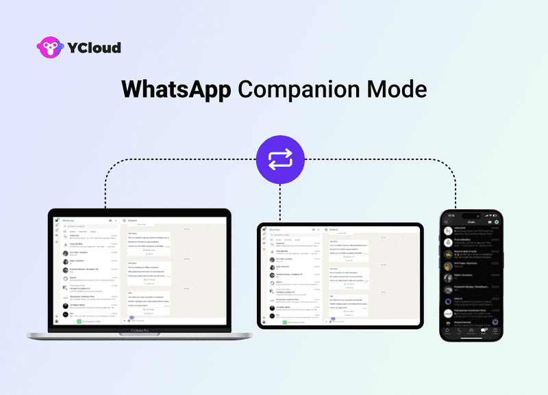 What is WhatsApp Companion Mode?