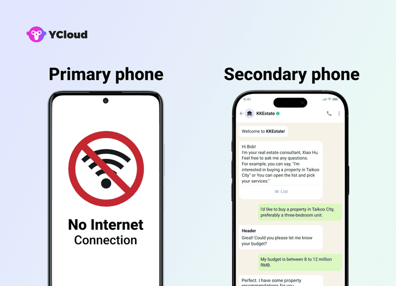 No Internet Needed on Primary Device