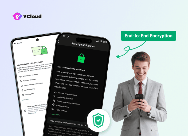 WhatsApp End-to-End Encryption